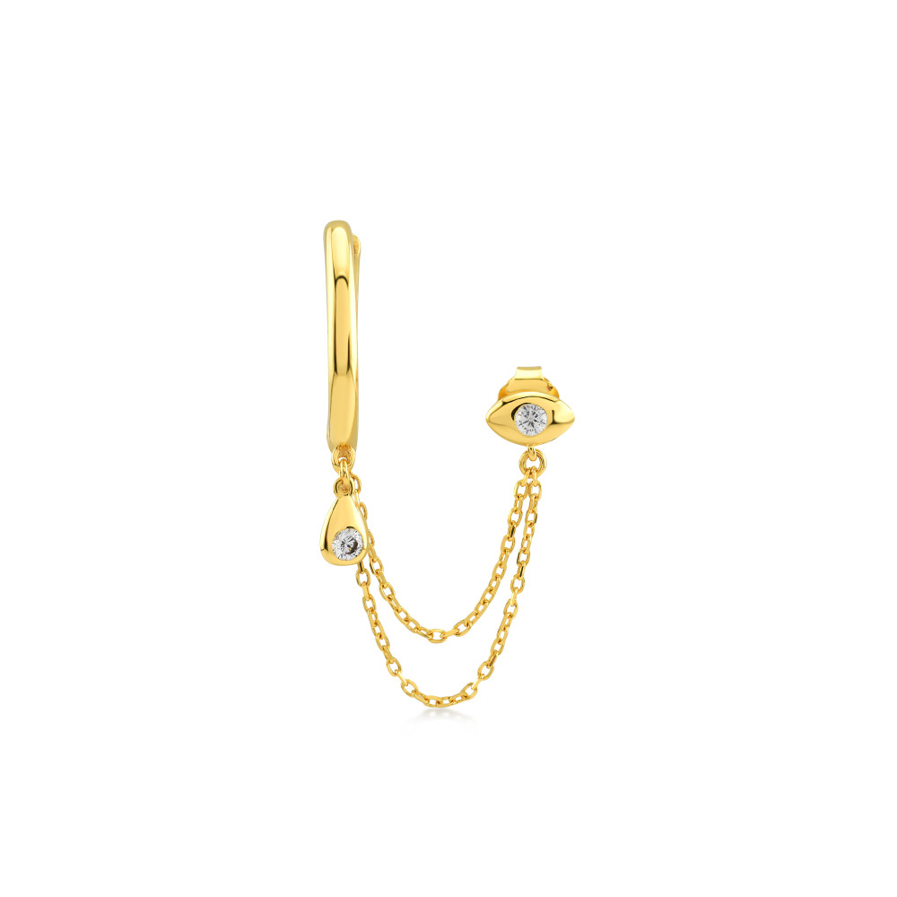 Eyes On You, Sterling Silver Earring (Sold INDIVIDUALLY).