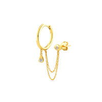 Eyes On You, Sterling Silver Earring (Sold INDIVIDUALLY).